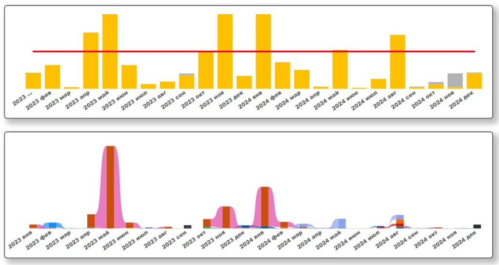 3_Снимок экрана 2025-01-24 165652.jpg 3_Снимок экрана 2025-01-24 165652.jpg