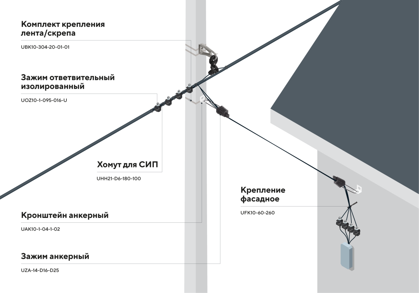 web_banner_1000x700_view_new.png web_banner_1000x700_view_new.png