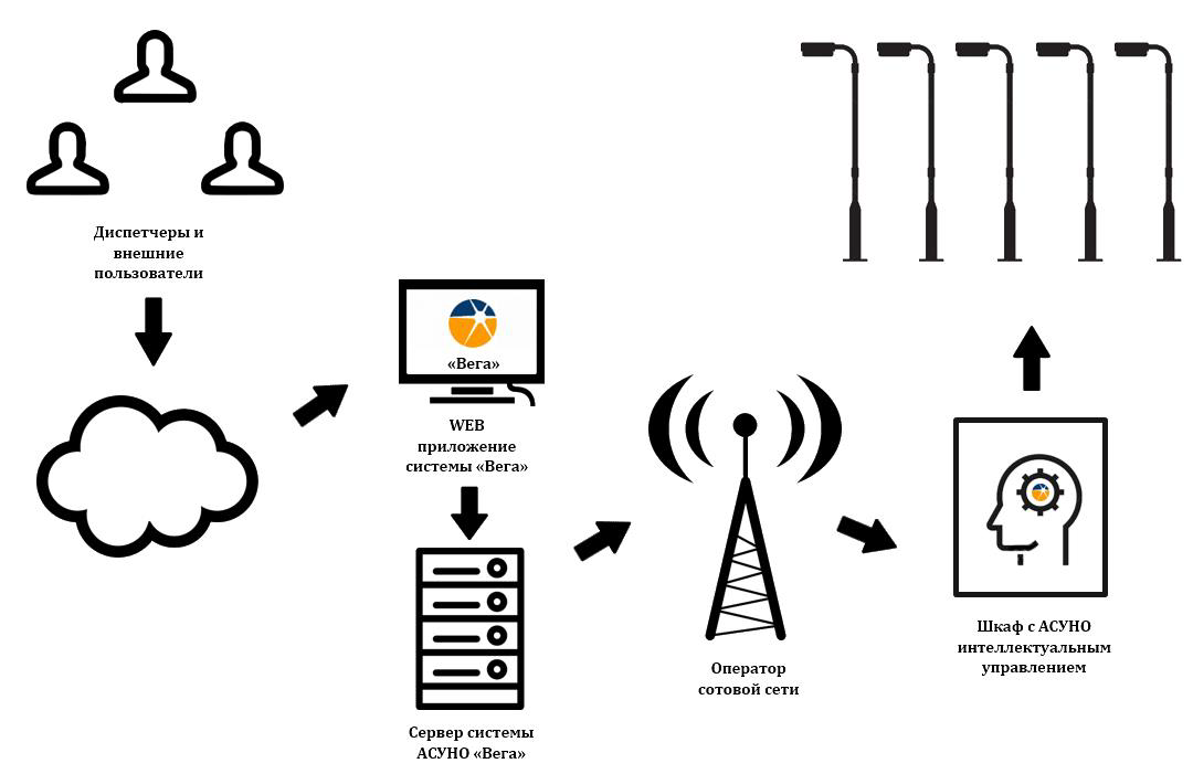 Фото 4.png Фото 4.png