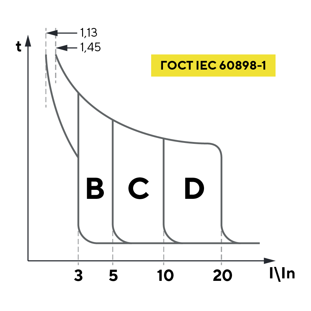 12_Сборка щита_2_1000x1000_2.png 12_Сборка щита_2_1000x1000_2.png